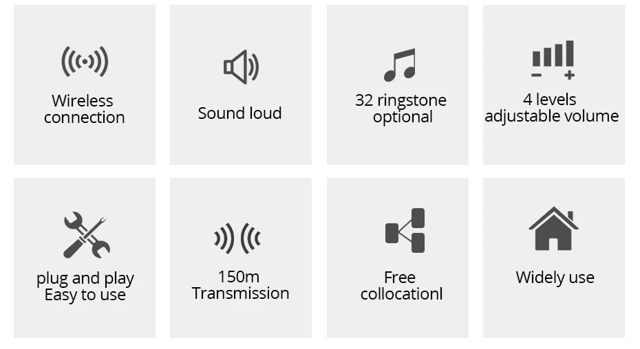 Wireless Doorbell with 32 Ringtones and 4 Volume Levels
