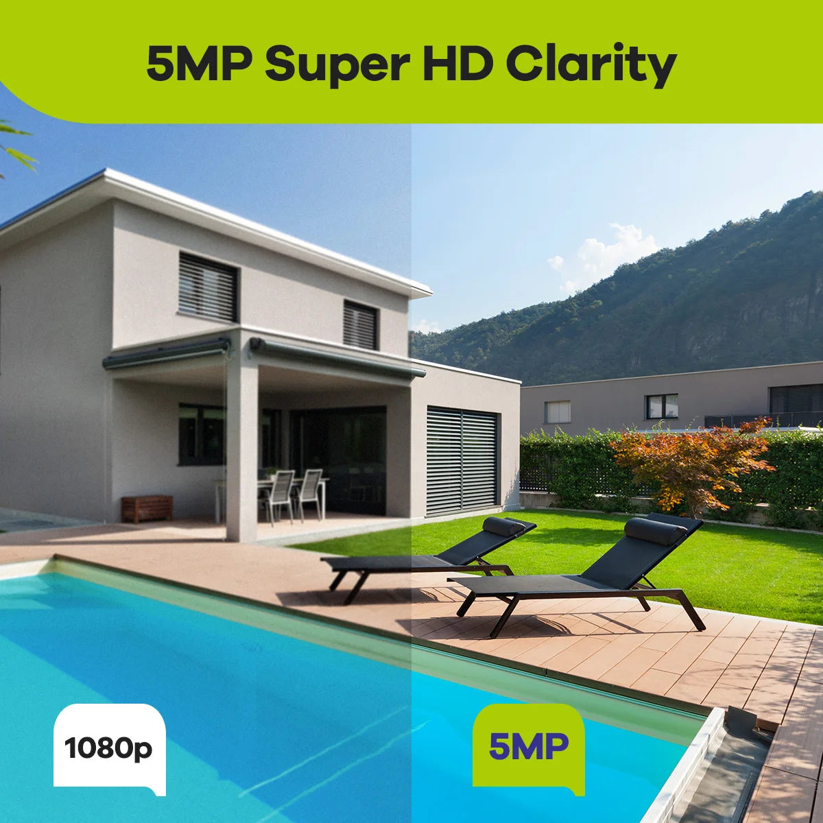 SANNCE 5MP PoE Security Camera System with 16CH NVR