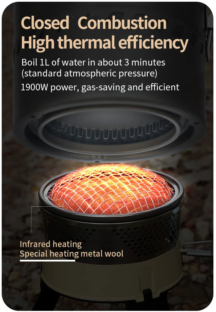 1900W Backpacking Gas Stove System for Fast Outdoor Cooking