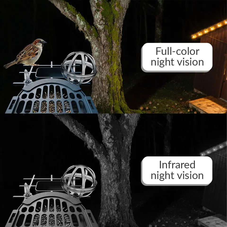 Smart Bird Feeder Camera with Solar Power, 4MP HD WiFi