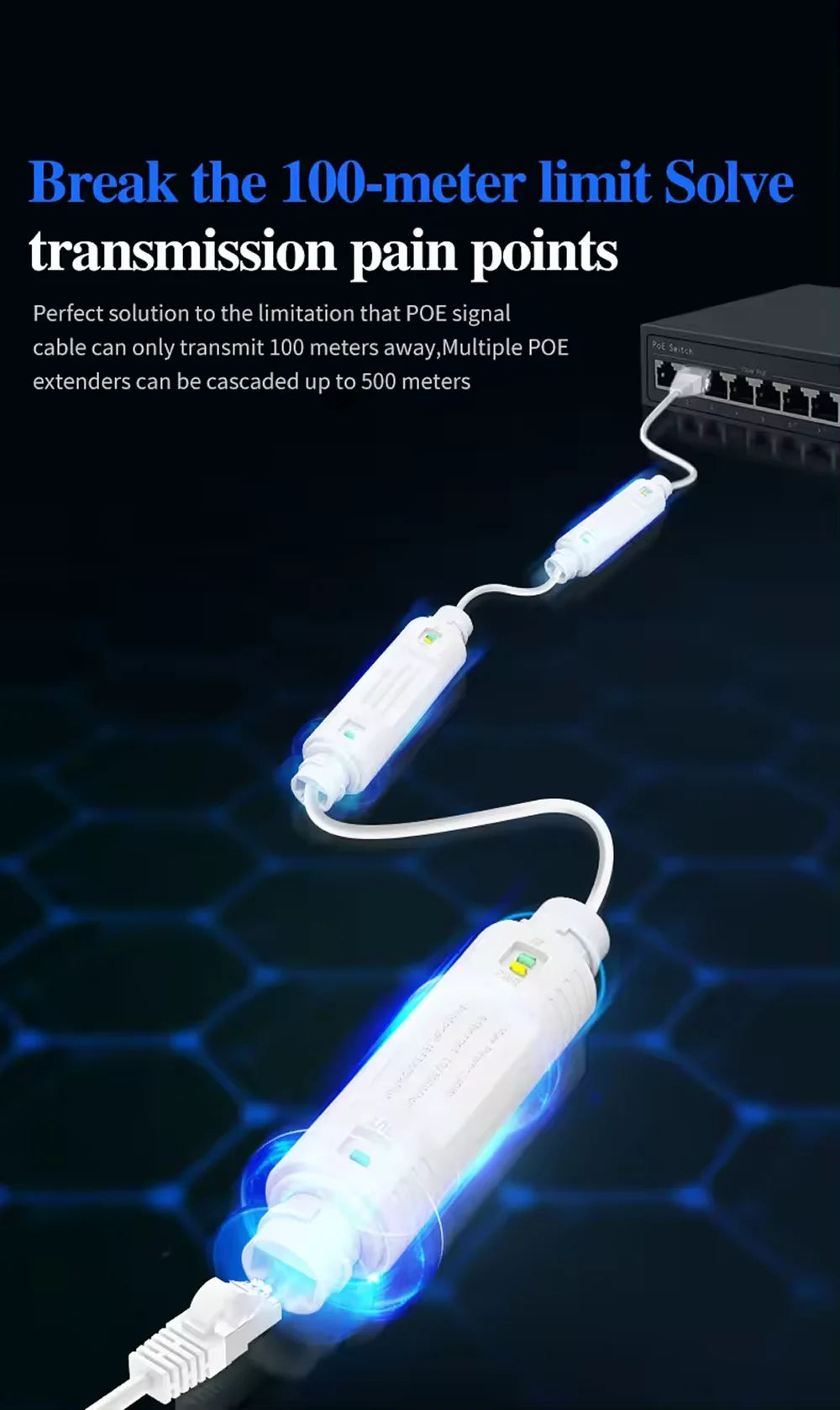 30W PoE Ethernet extending megoldás