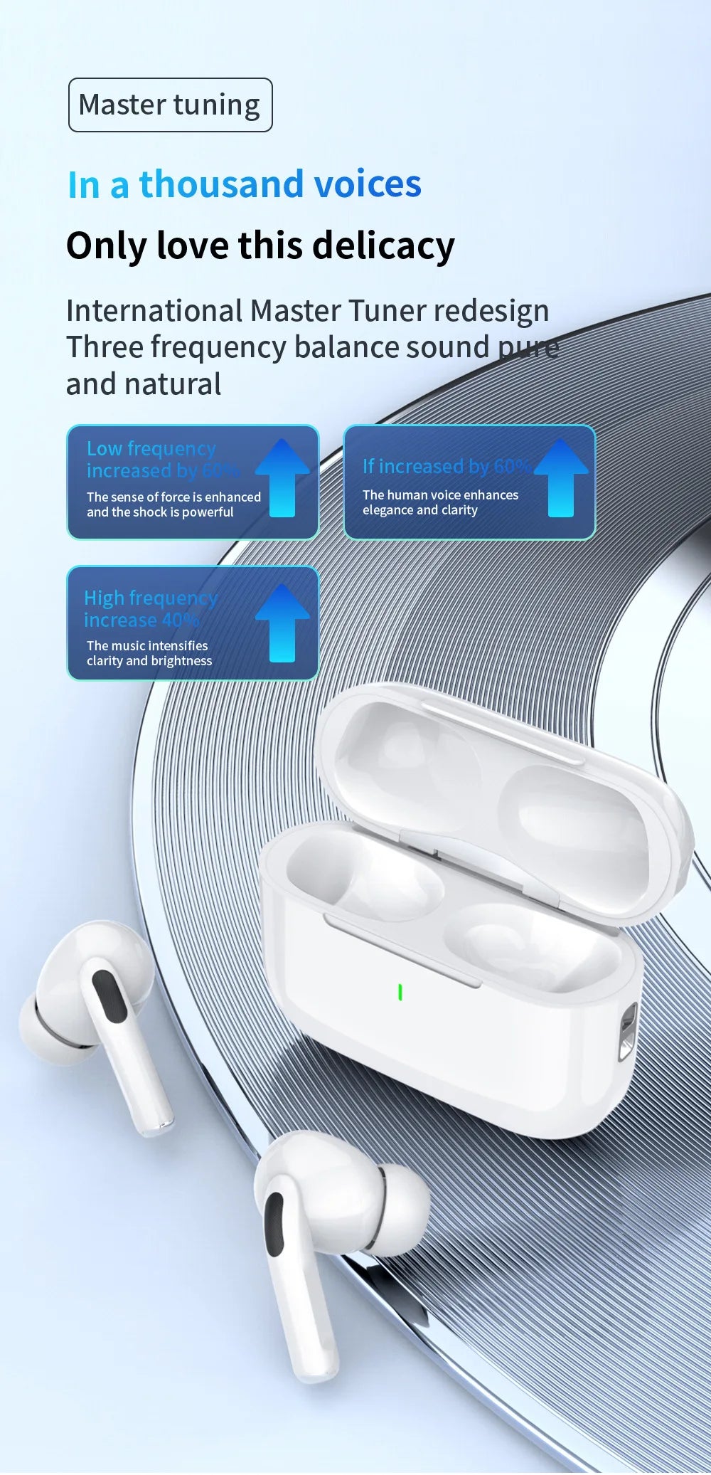 White True Wireless Bluetooth Earbuds