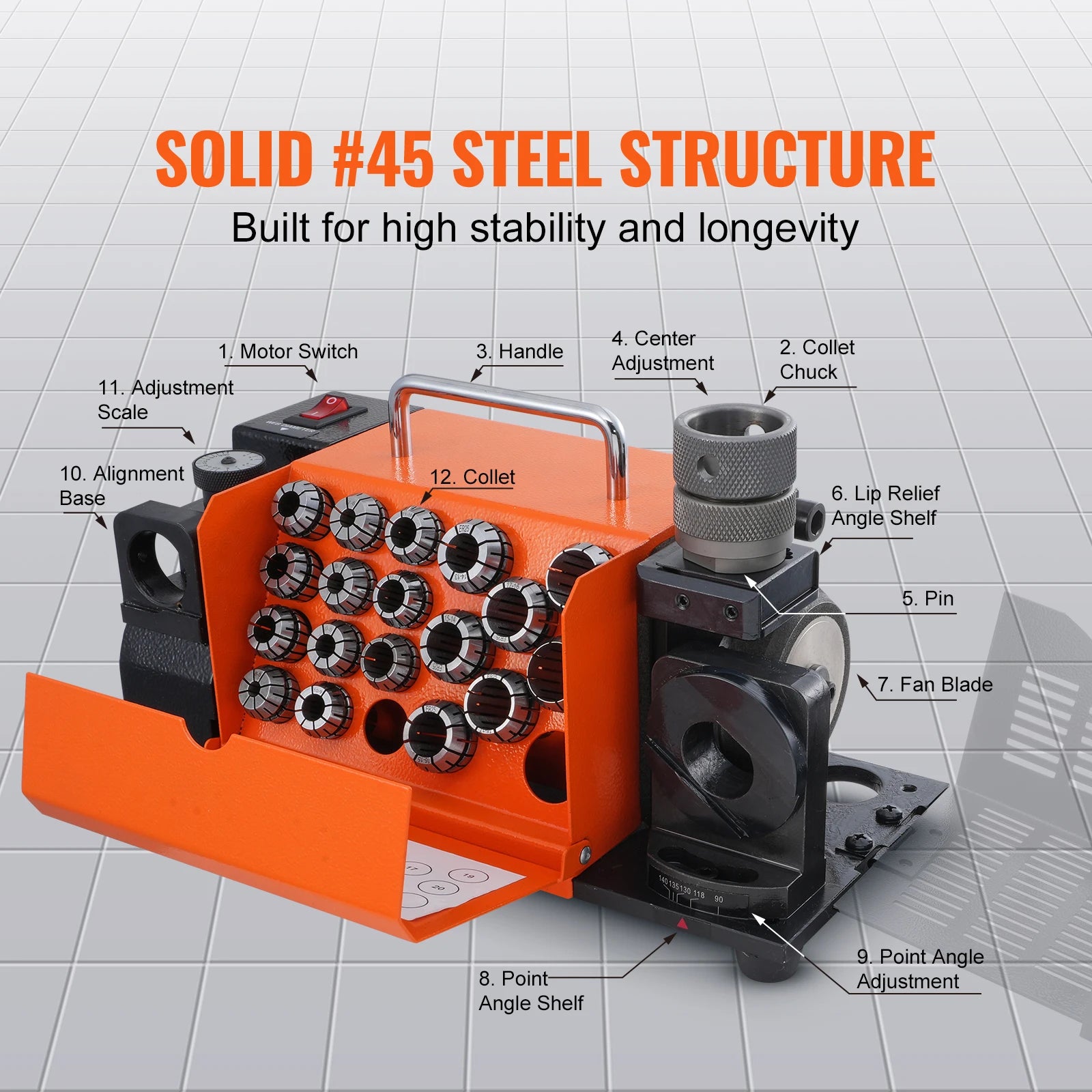 SucceBuy Drill Bits Sharpener MR-13A MR-13B MR-20G Mill Grinder Portable Sharpening Machine with 18/11 Collets For Workshop