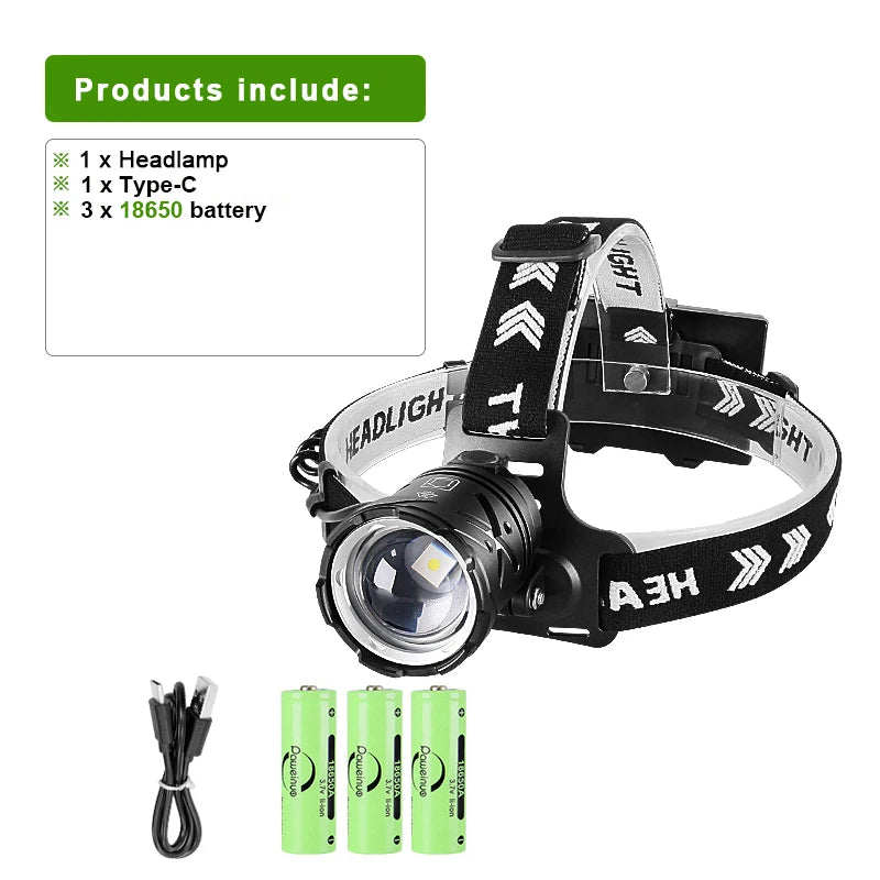 Rechargeable LED Headlamp, Model and Battery Packages