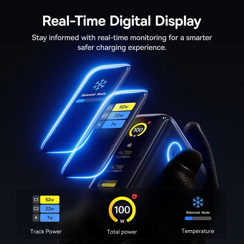 Baseus 100W GaN rychlá nabíječka s displejem, 3 porty USB-C a USB-A