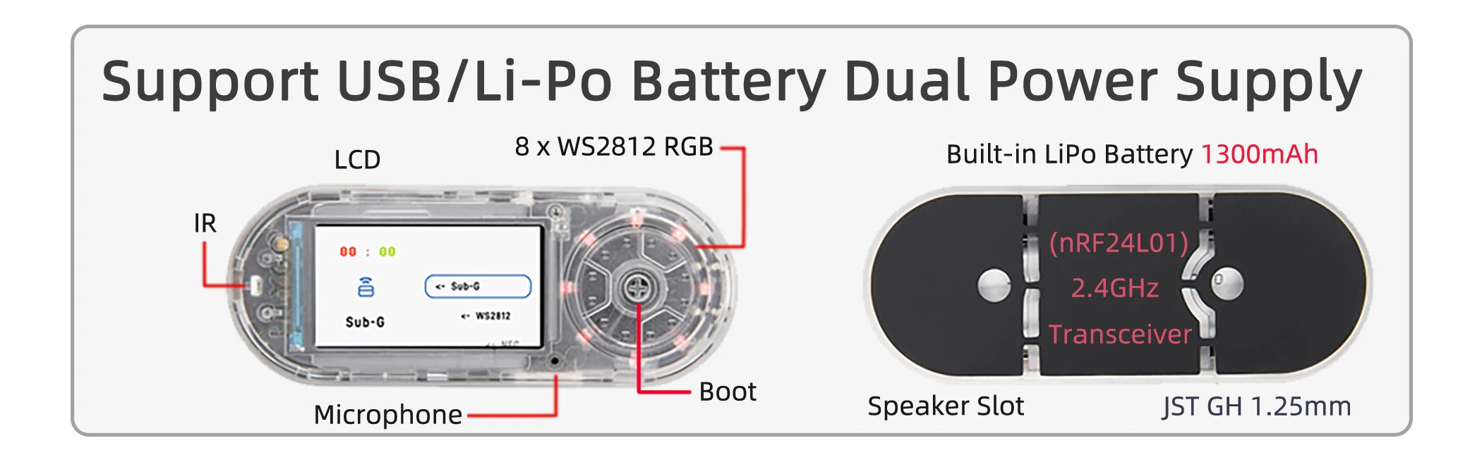 ESP32-S3 RF Development Board with CC1101, NFC, LCD & 1300mAh Battery