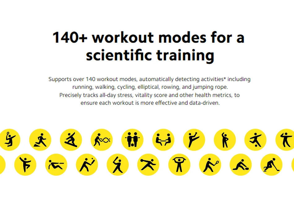 Xiaomi Redmi Watch 5 Active – Globální verze chytrých hodinek