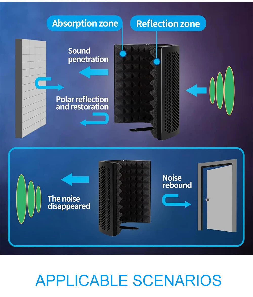 Opvouwbaar microfoonreflectiescherm