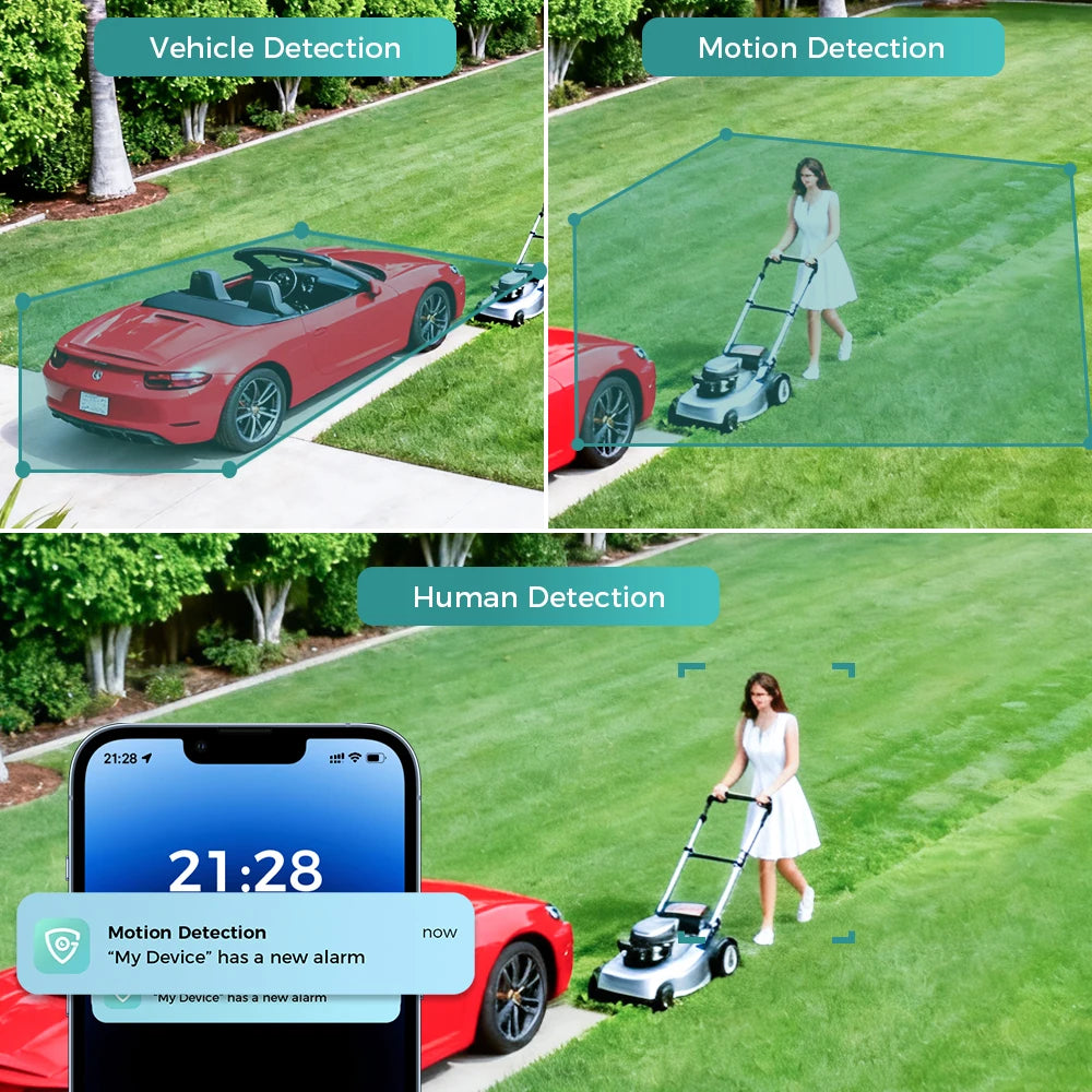 12MP POE IP Security Camera with Vehicle Detection