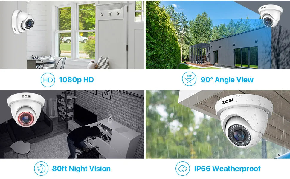 ZOSI 8CH 1080P Wired Security Camera System with 8 Weatherproof Cams