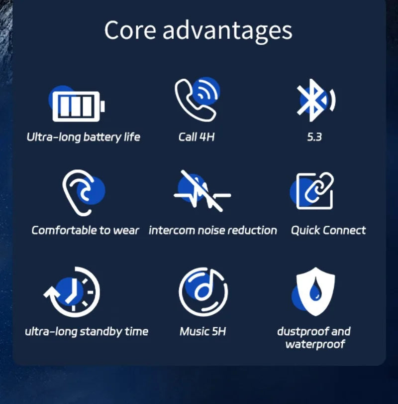 144 Language Translation Wireless Headphones Smart Waterproof Ai Real-time Translator Bluetooth 5.4 Earbuds Business Earphone