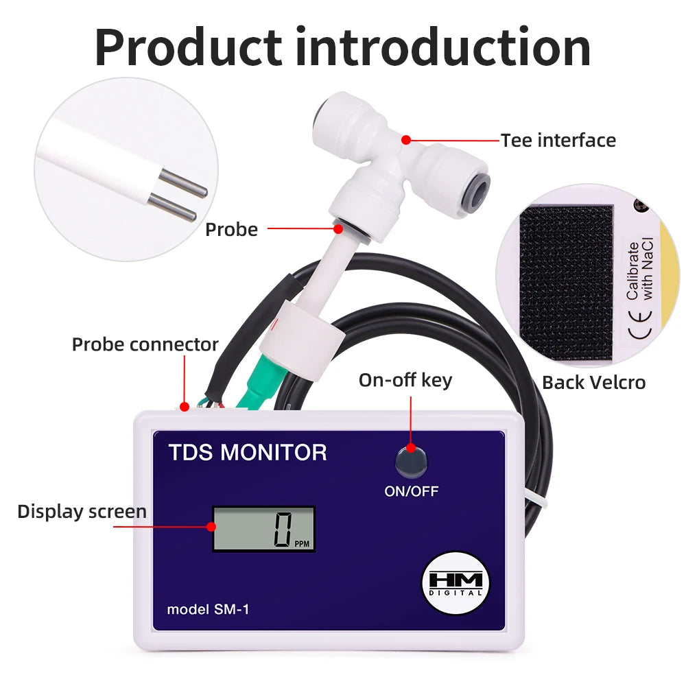 Inline TDS- en EC-watermonitoropties