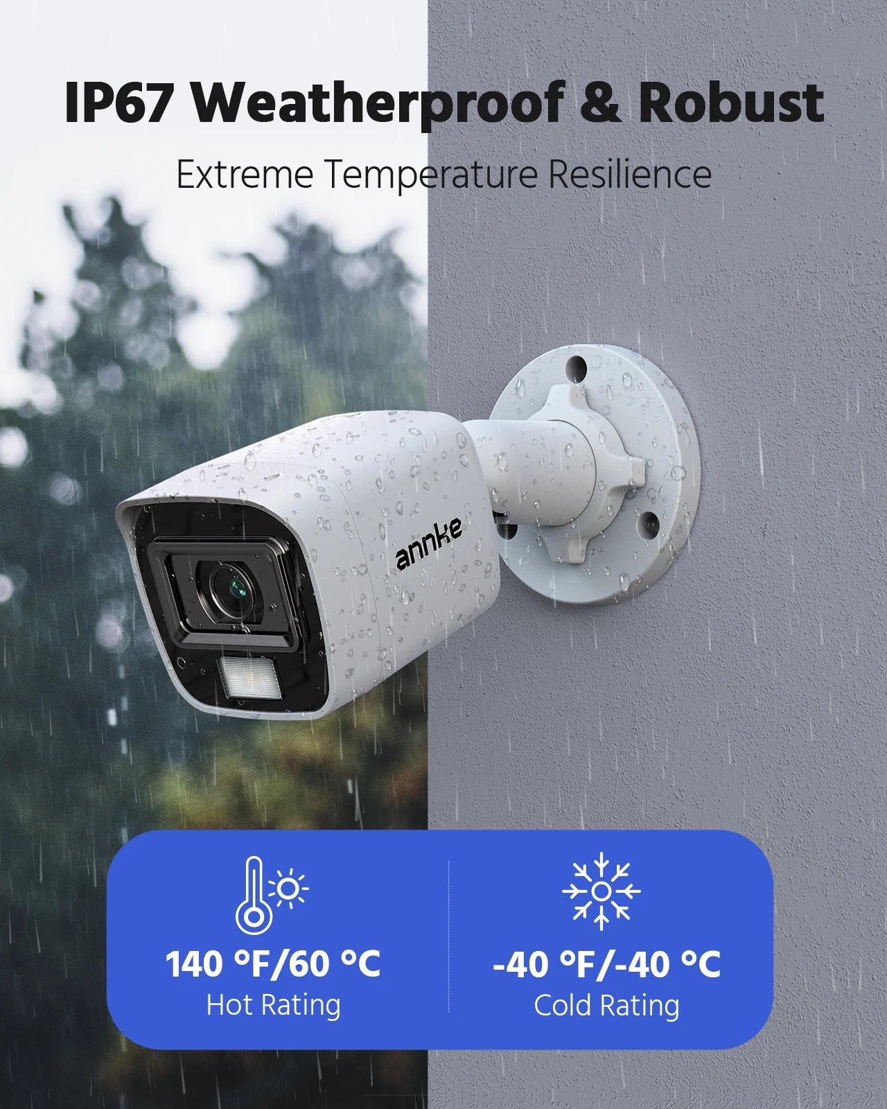 ANNKE 4-Camera 1080P Security Camera System with Human Detection