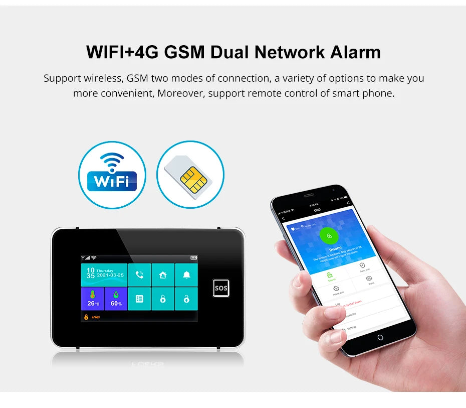 Desde España Entrega Kerui Sistema de Alarma 4G WiFi para Hogar Pantalla Táctil de 4.3 pulgadas Funciona con Tuya 433MHz Alarma de Burglar Seguridad