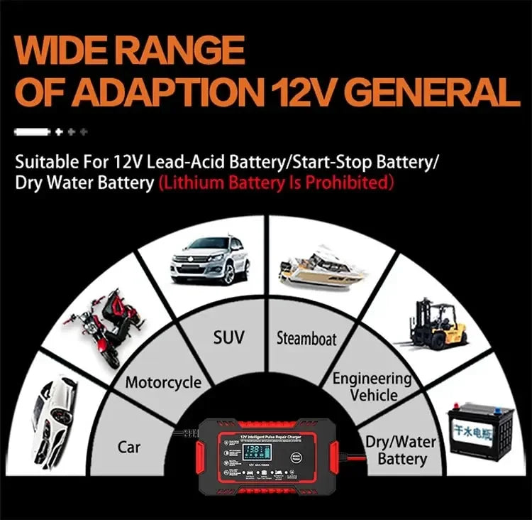 12–24V Automatic Car Battery Charger with LCD Display