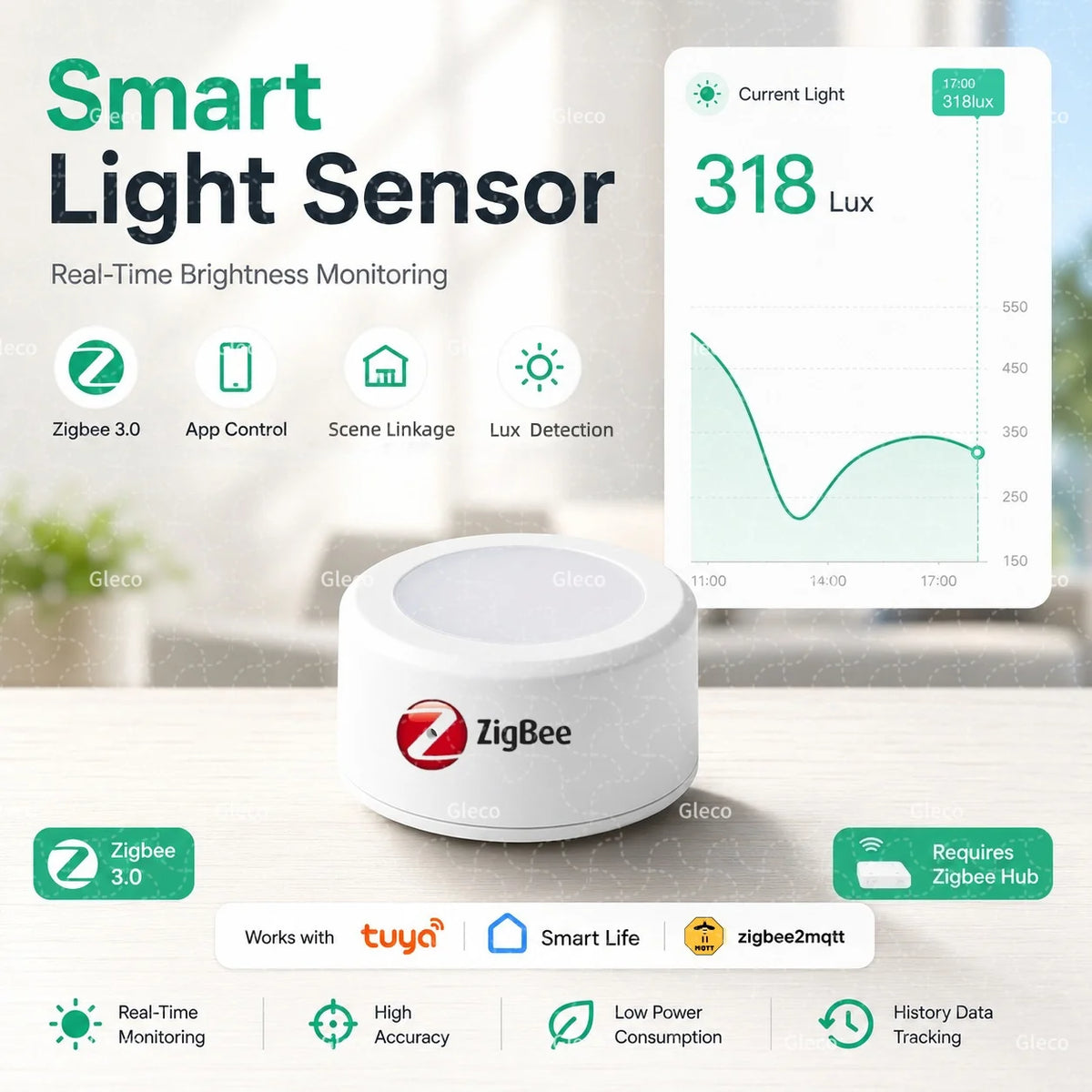 Senzor de iluminare Zigbee - Tuya sau Zigbee2MQTT