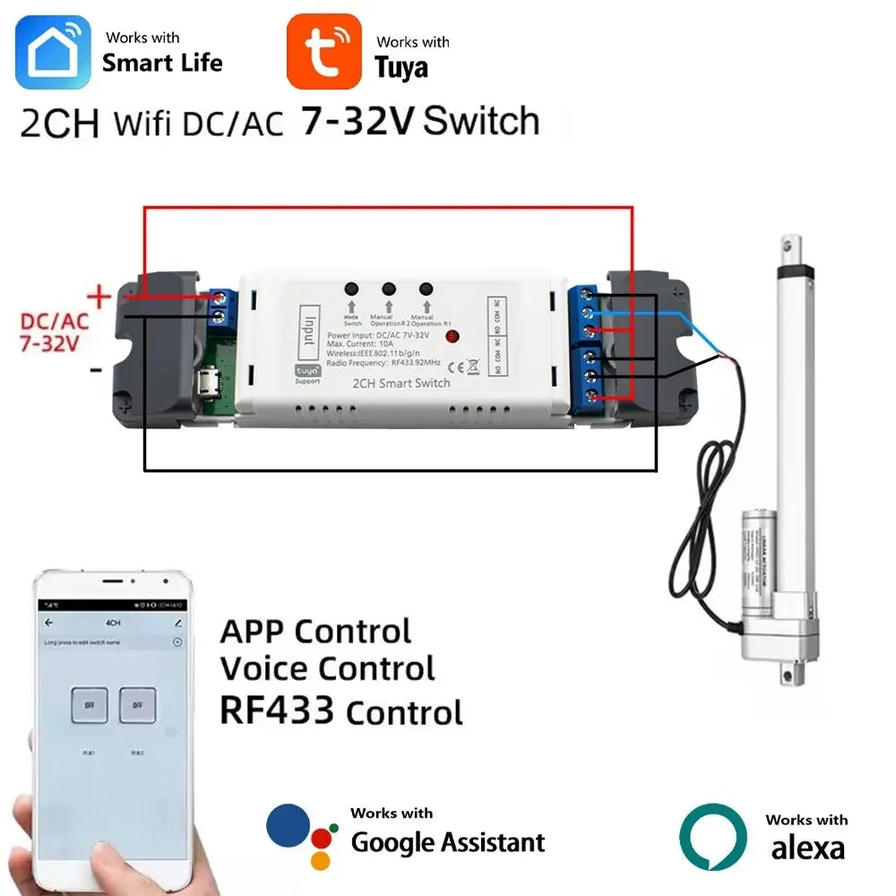 Tweerichting Wi-Fi droog-contact relaiscontroller