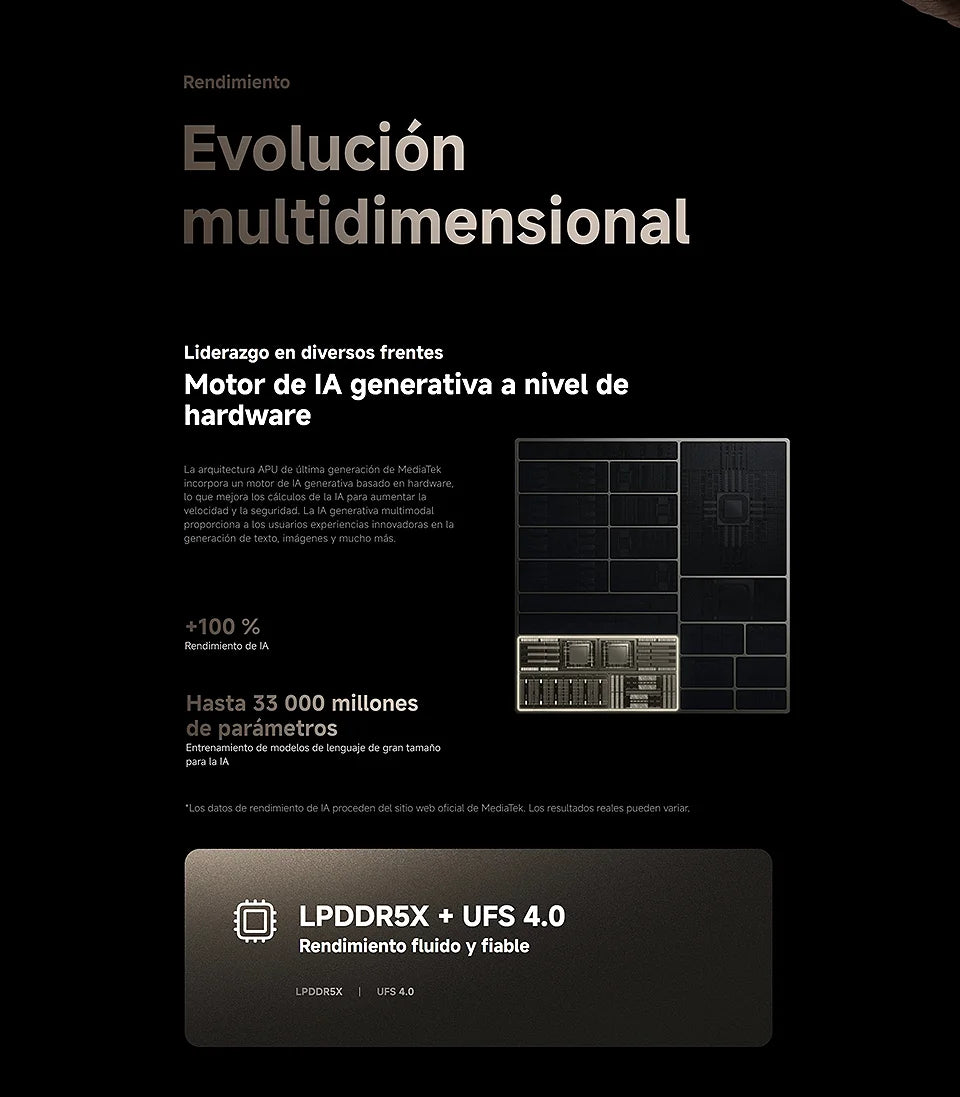 Smartphone Xiaomi 14T Pro 5G NFC