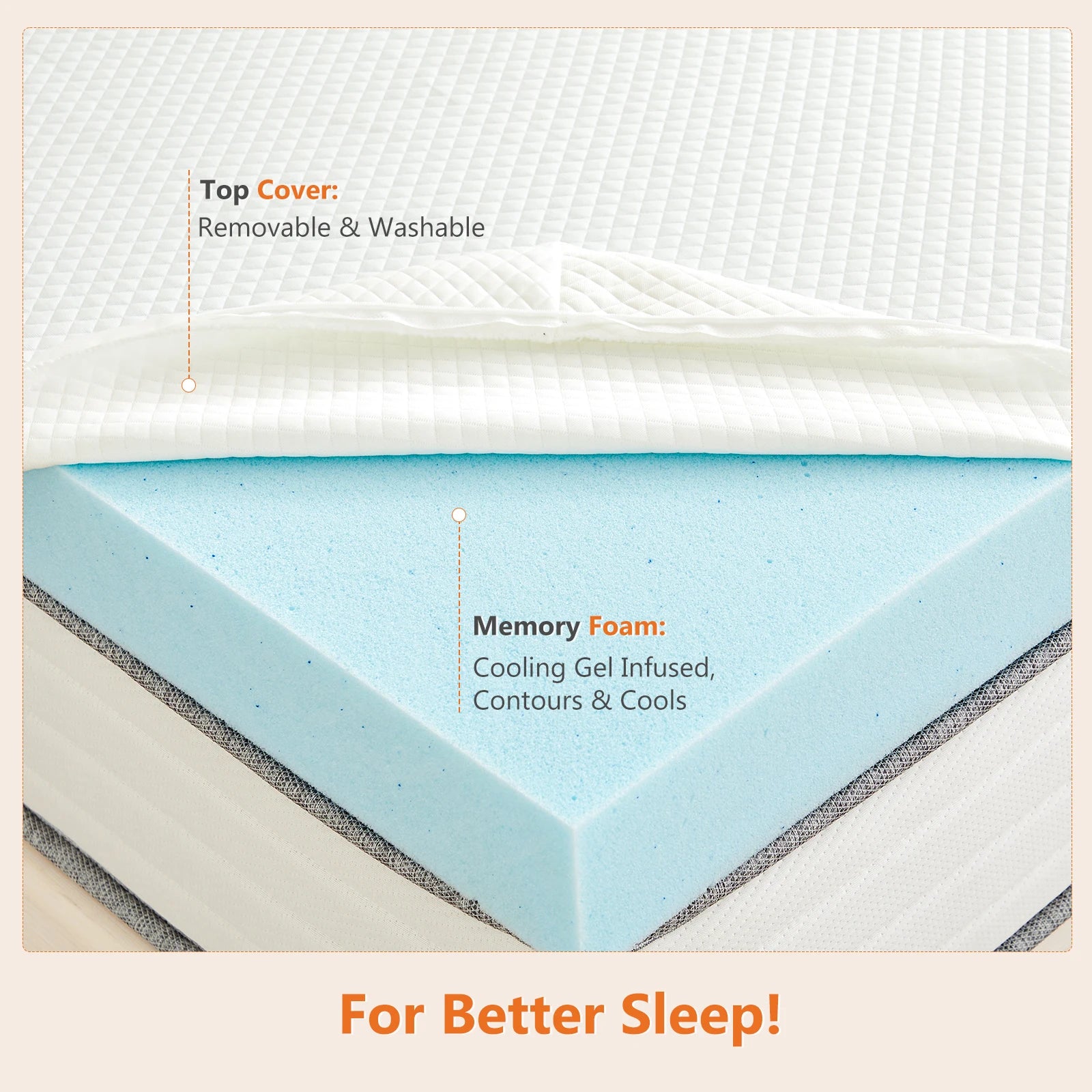 3 Inch Memory Foam Mattress Topper with Cooling Gel & Cover