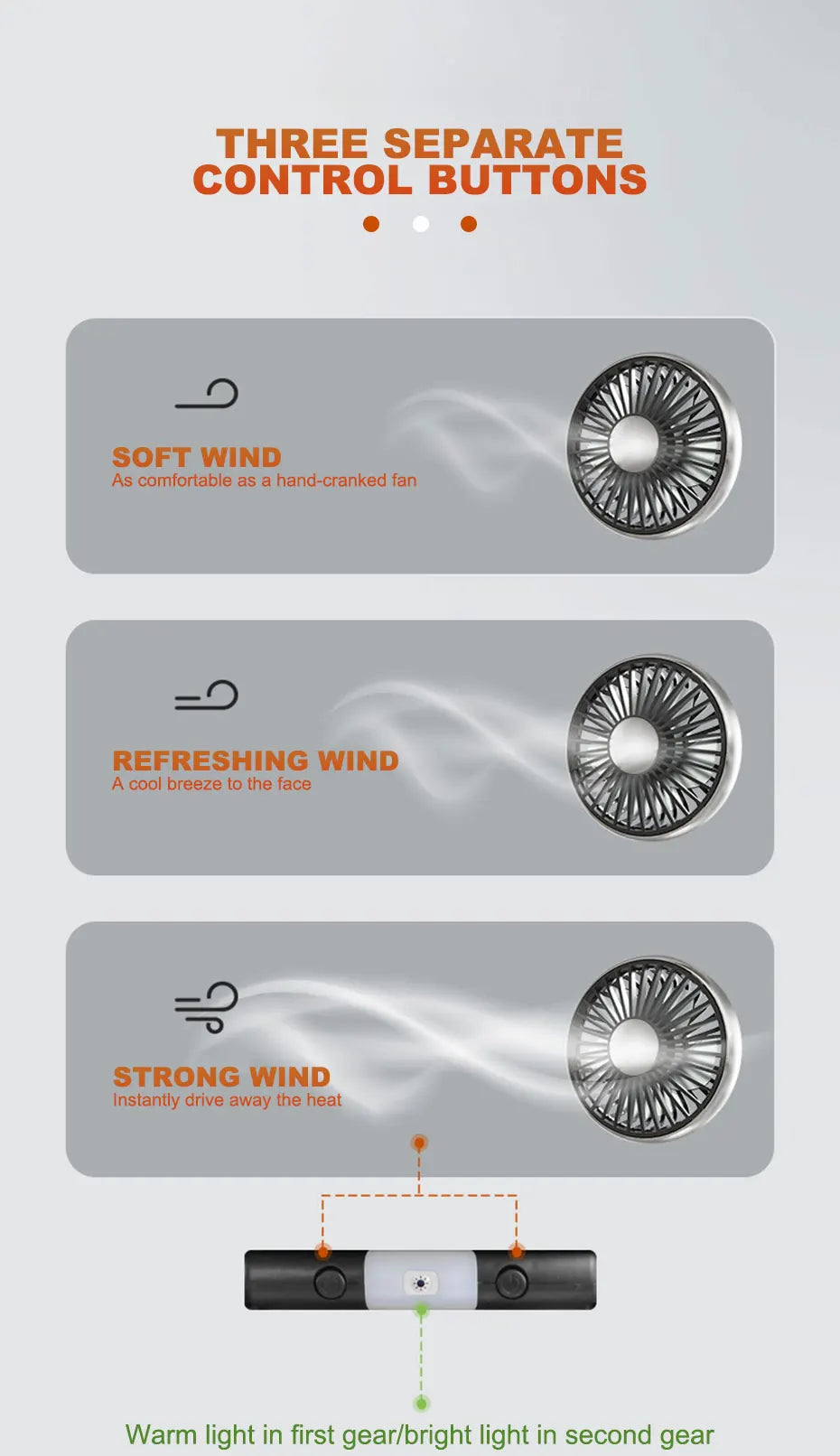 SEAMETAL Car Fan Cooling Dual Head Type-c Usb Car Fan 3 Speeds Adjustable Auto Cooler Air Fan With LED Lights Car Accessories