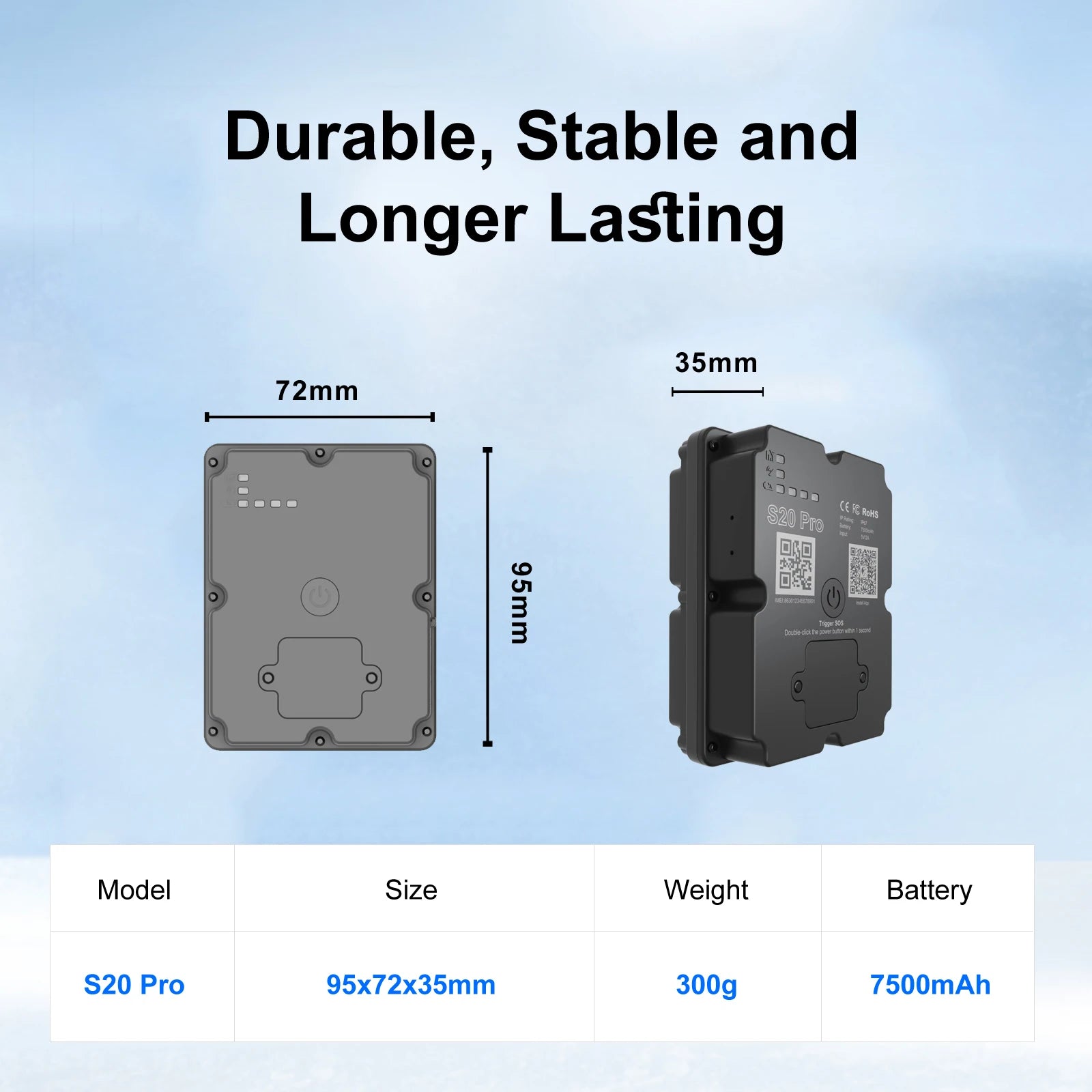 Rastreador GPS 4G con batería de 7500mAh, 45 días en espera y seguimiento en tiempo real