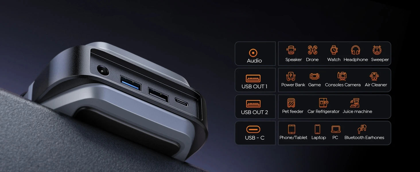 UTRAI 27000mAh Car Jump Starter Power Bank 6000A