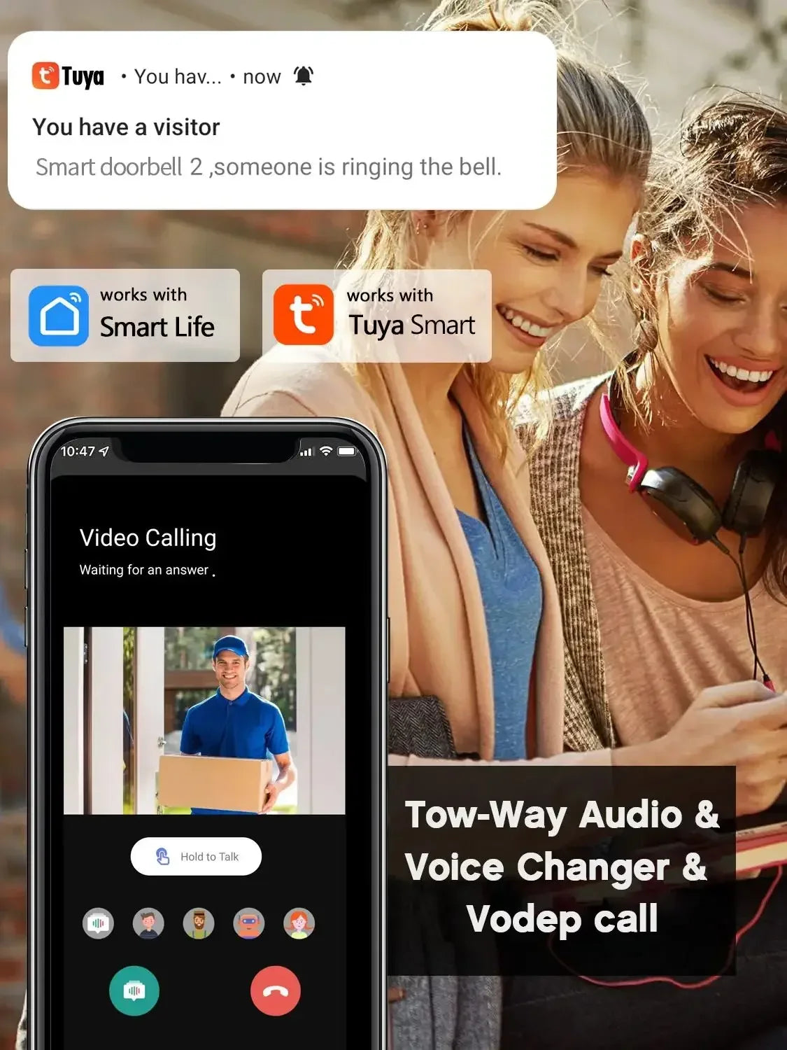 Wi-Fi Video Doorbell with Two-Way Audio
