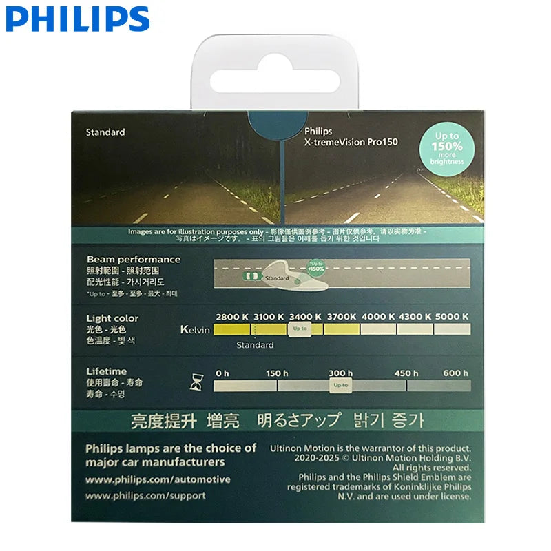 Philips X-tremeVision Pro150 H7 auto halogenska svjetla 12V 55W PX26d +150% svjetlija bijela original ECE lampe više svjetla 12972XVP