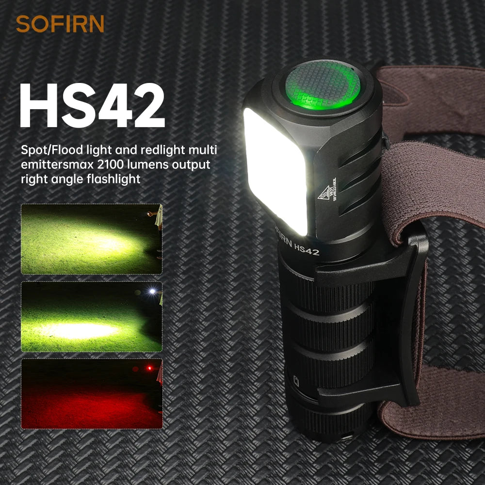 Sofirn HS42 Φακός κεφαλής 2100lm USB‑C Επαναφορτιζόμενος με Power Bank