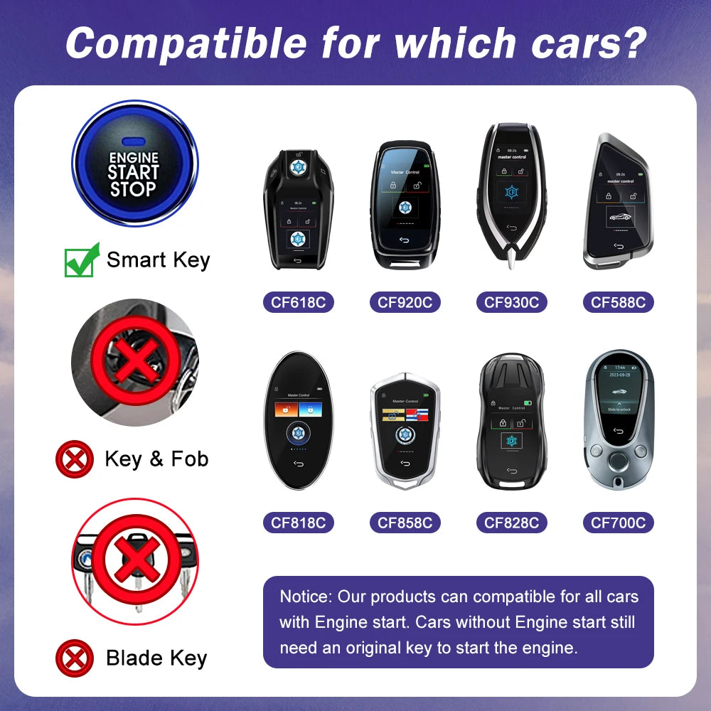 2024 új univerzális LCD okos kulcs APP testreszabott háttérkép BMW LCD KEY kényelmes belépés automatazár