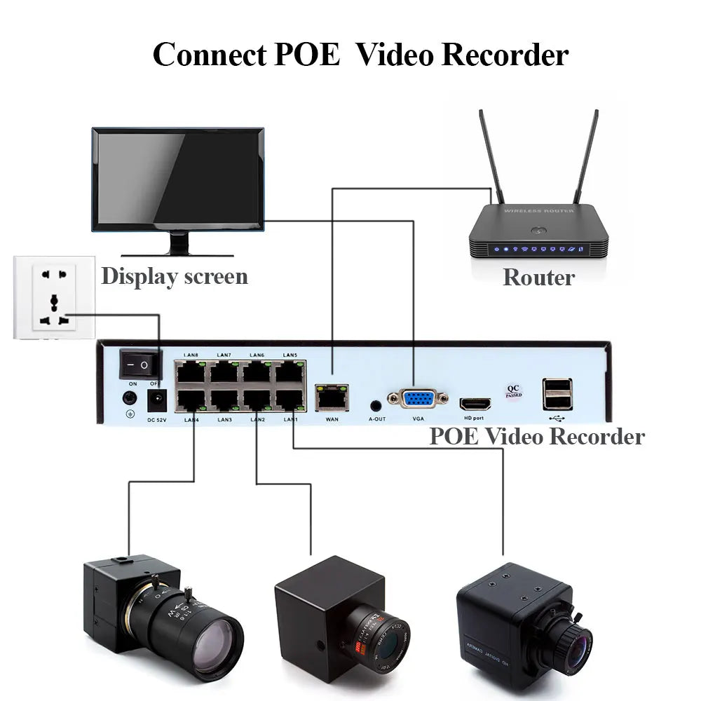 4K POE ipari IP kamera 8MP mini fém CCTV zoom objektívvel
