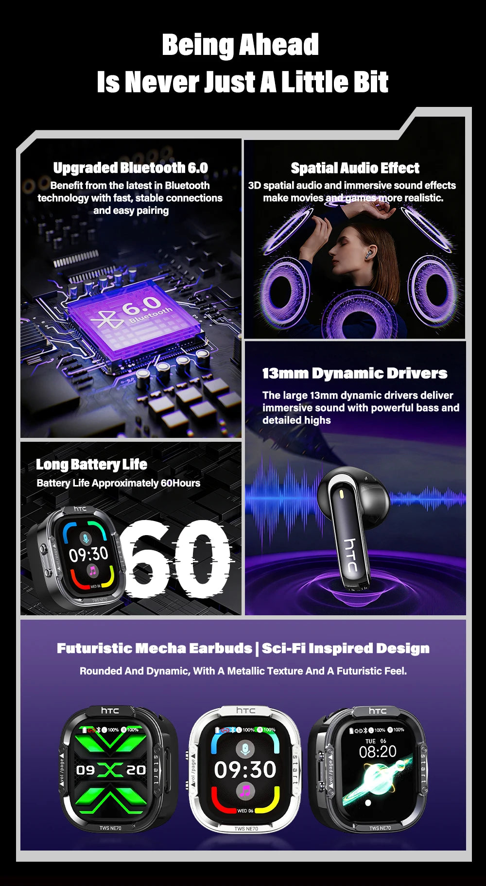 Wireless Bluetooth Earbuds with AI Translator and LCD Display