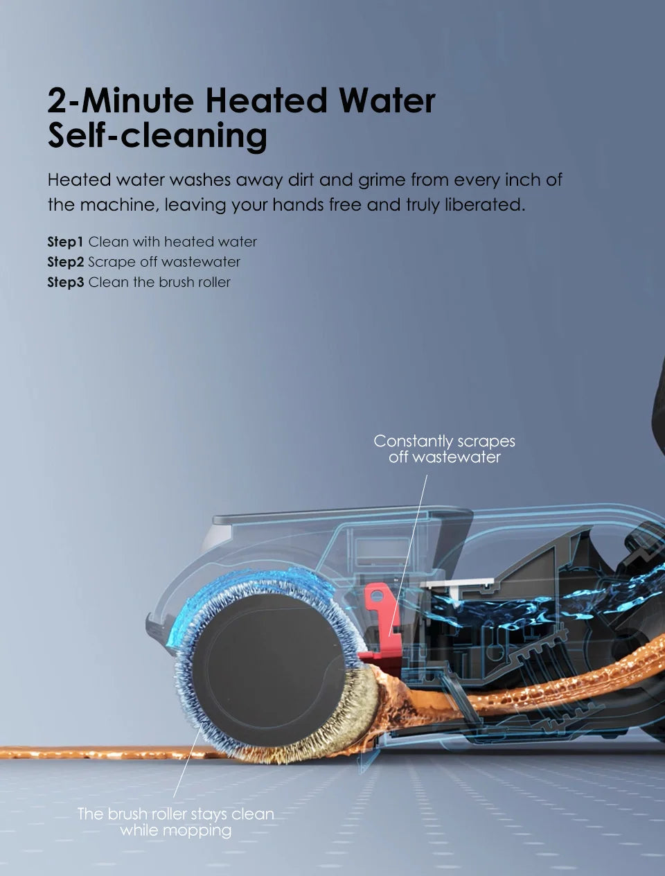 Tineco Floor One Switch S6 mokrý a suchý vysavač