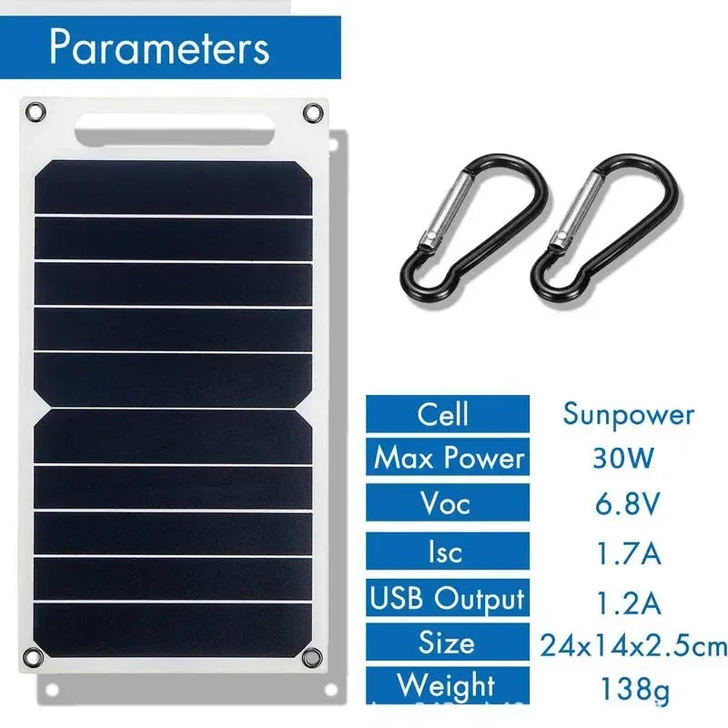 Portable USB Solar Panel with Carry Slot & Hanging Eyes