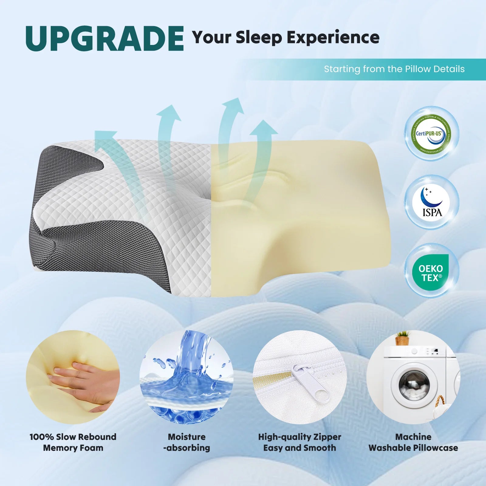 Ergonomic Memory Foam Cervical Pillow with Cooling Cover