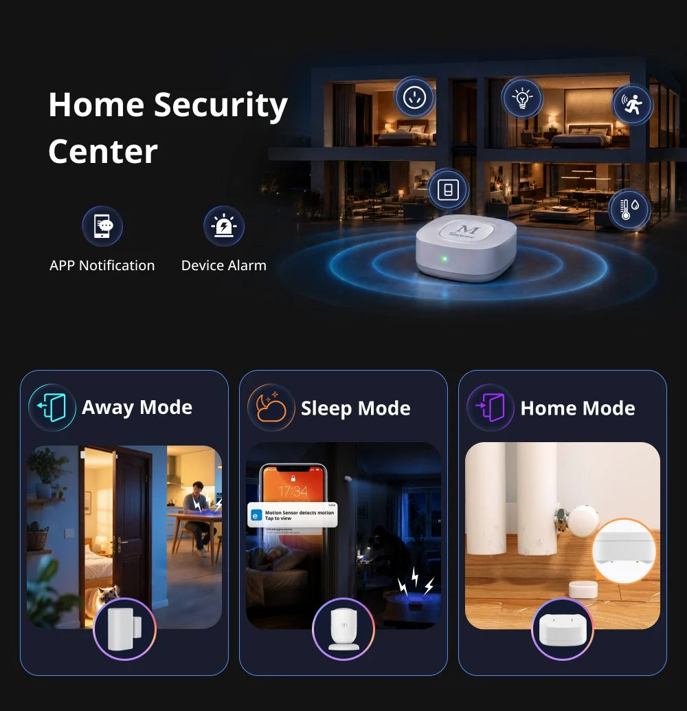 Bridge-M Matter and Zigbee Smart-Home Bridge
