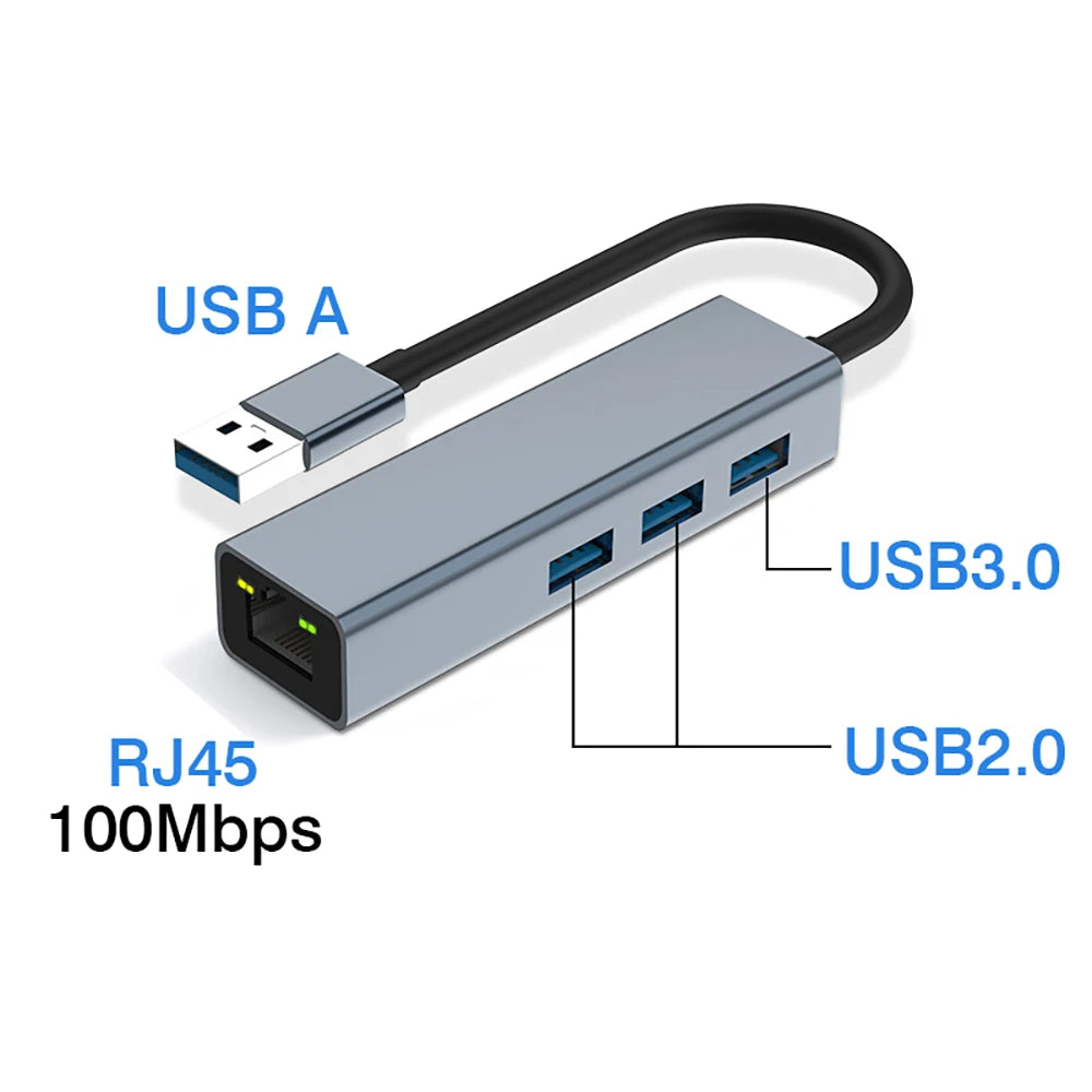 USB-Ethernetadapter en hub, verbindingsopties