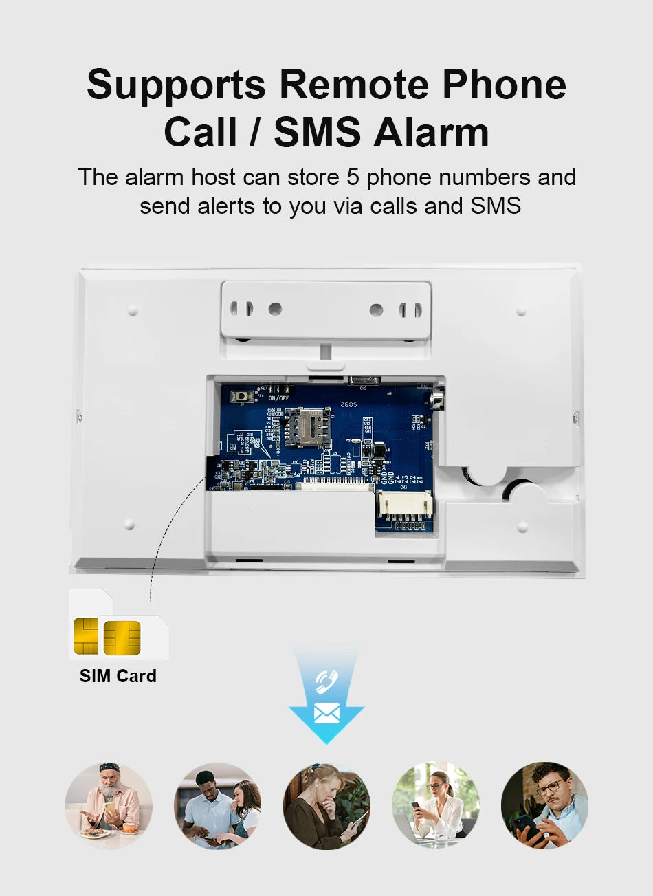 PGST Wireless Home Security Alarm System Work with Tuya 4G 2G GSM WIFI Smart Home 433MHz App Control With Alexa