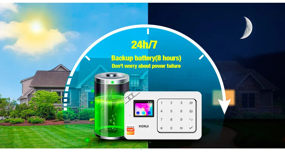 ES Delivery KERUI domáci alarm WiFi GSM alarmný systém kompatibilný s Tuya Smart 433MHz Ochrana domova Alexa PIR pohybový senzor
