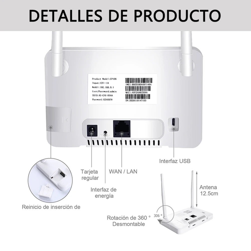4G Wireless Router 300Mbps 4G Router Wireless Modem External Antenna with Sim Card Slot EU Plug for Home Travel Work