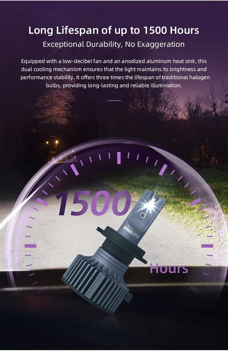 Philips LED H1 H3 H4 H7 H11 Ultinon Pro3101 12V/24V 6000K jasný biely HB3 9005 HB4 9006 HIR2 9012 auto svetlá LED lampy