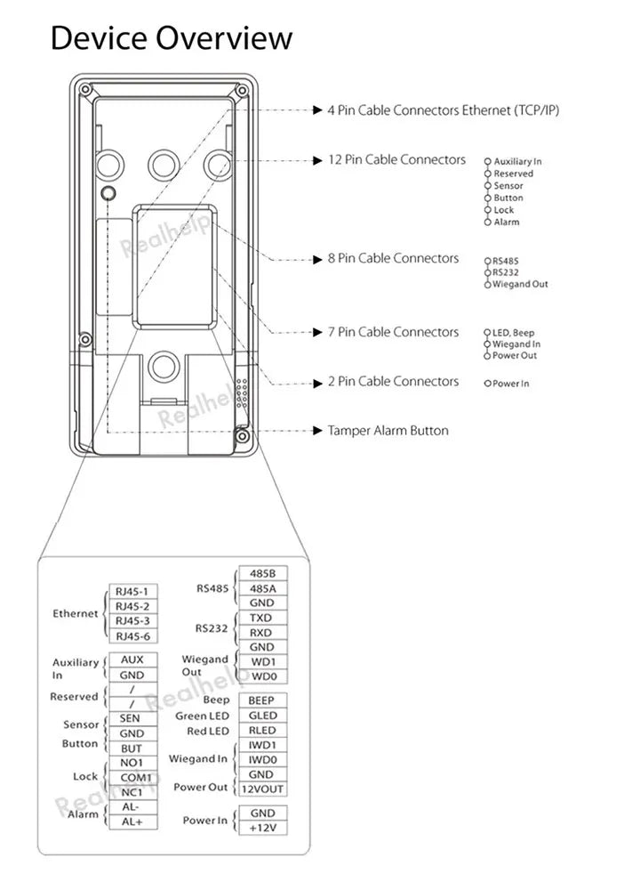 Docházkový terminál ZKTeco na otisky prstů s Wi‑Fi a 3000 šablonami