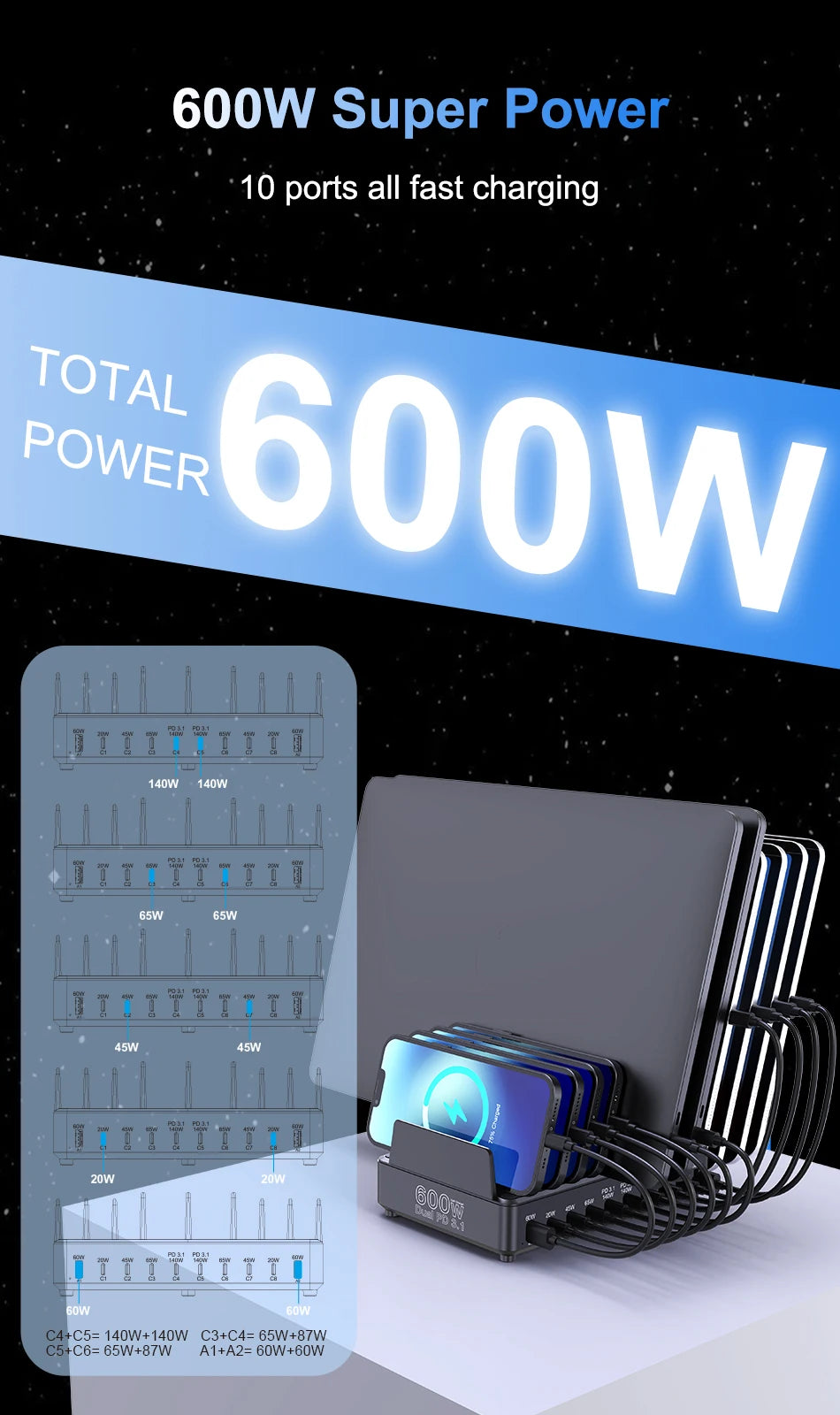 600W 10-Port GaN Fast Charging Station PD 3.1 USB-C Desktop Charger