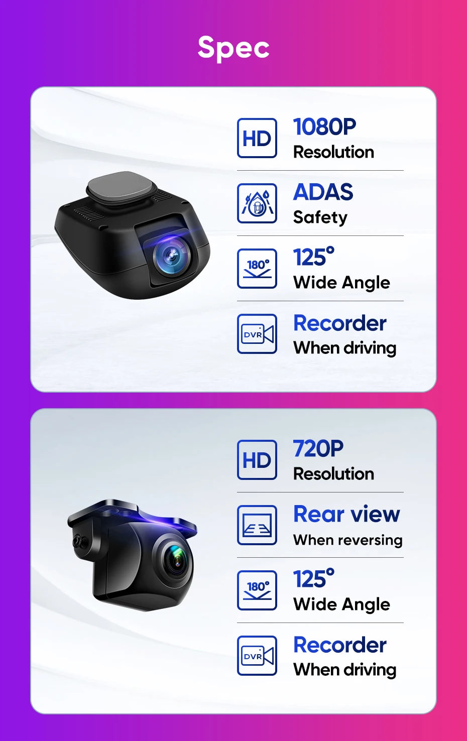 Rearview Backup Camera 1080P Waterproof 125° Wide-Angle