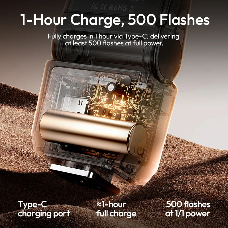 Ulanzi SL03 Spark Lite Kamera Flaş Taşınabilir Dolgu Işığı