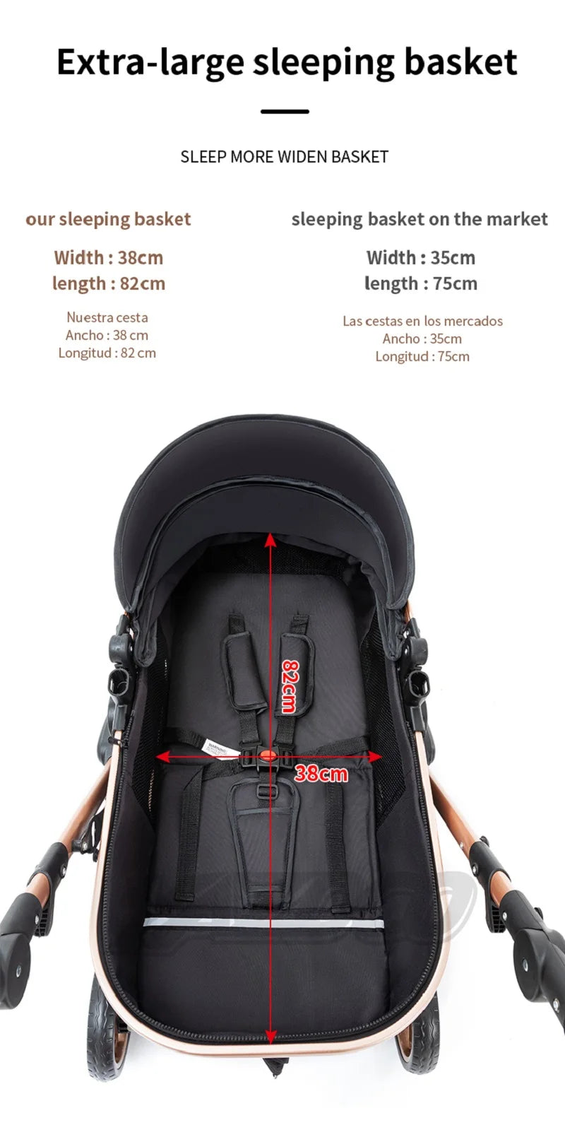 Luxurious 3‑in‑1 Baby Stroller High‑Landscape Travel System