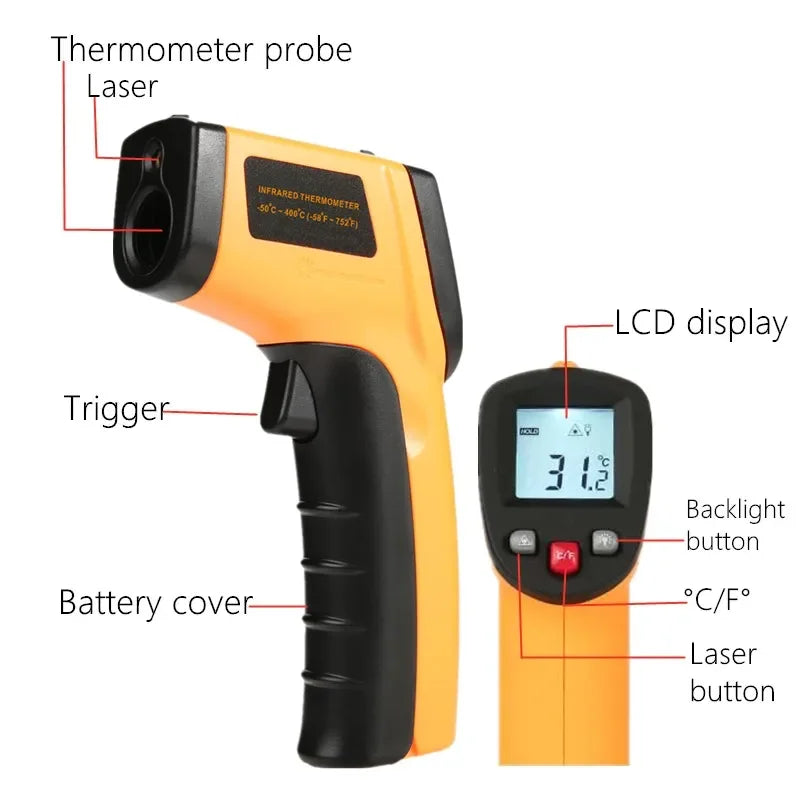 Infrared Surface Thermometer - Range Options