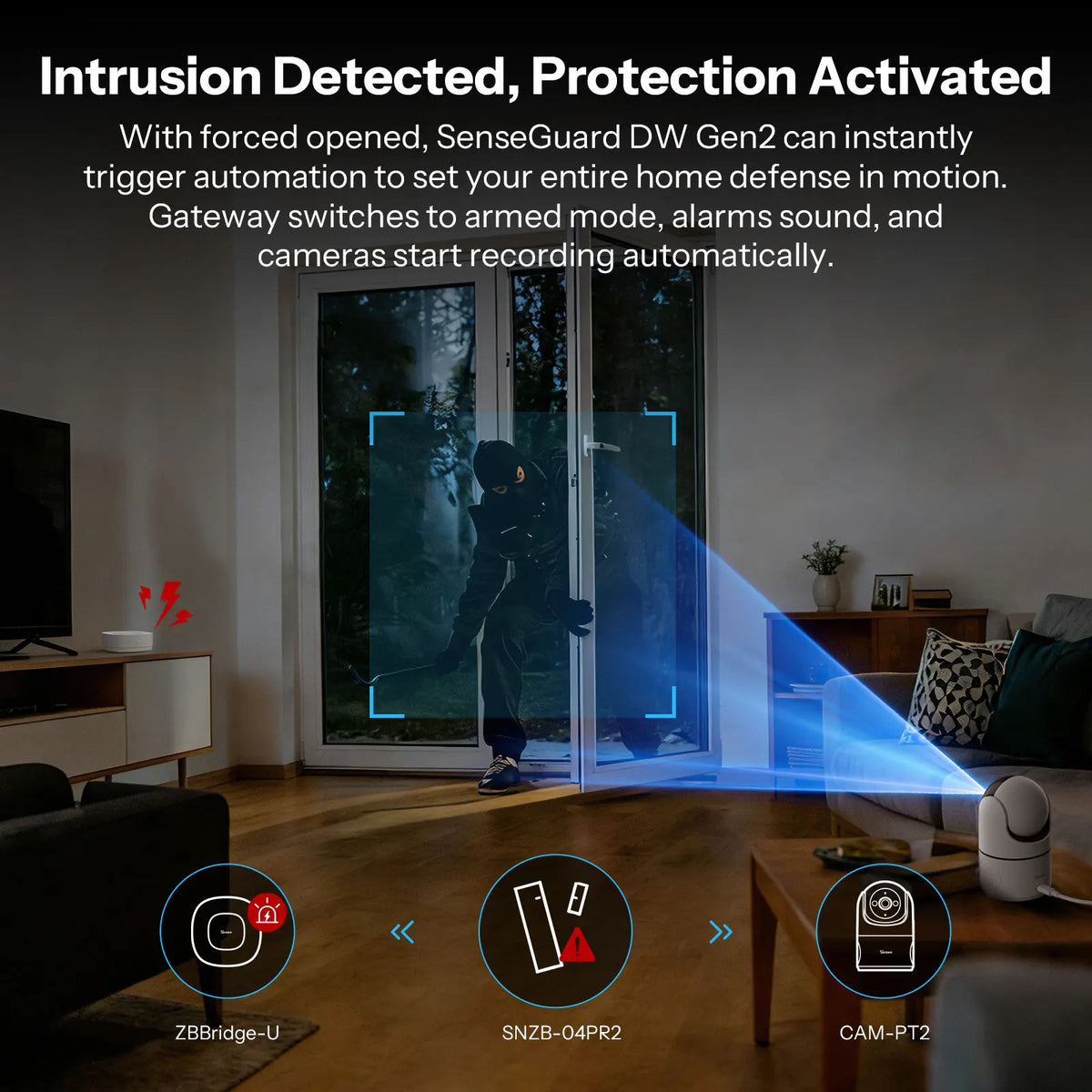 SNZB-04PR2 Zigbee Door and Window Sensor