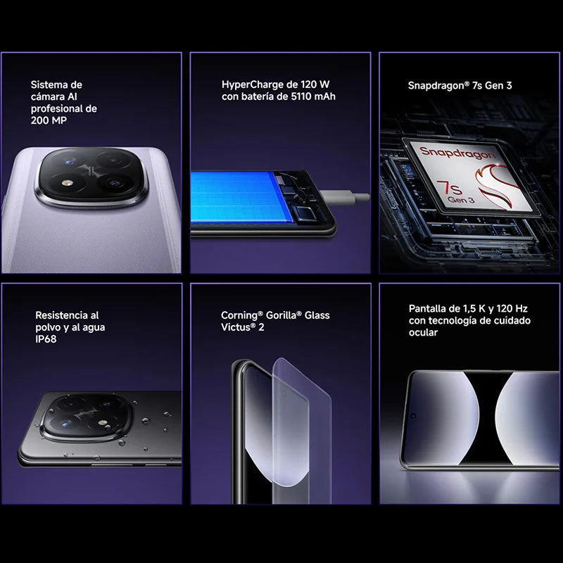 Xiaomi Redmi Note 14 Pro Plus 5G NFC Smartphone