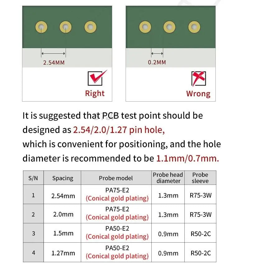 Opciones de clip de programación PCB con pin pogo de 2.54 mm